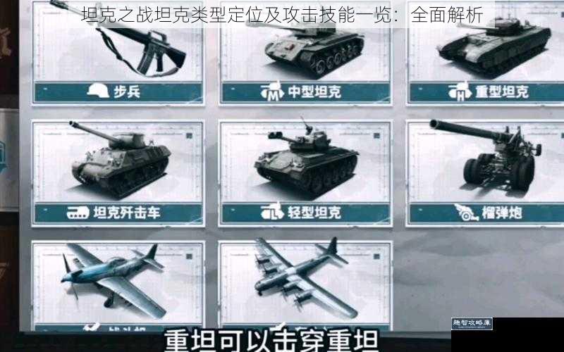 坦克之战坦克类型定位及攻击技能一览：全面解析