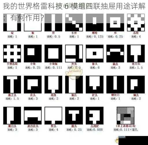 我的世界格雷科技 6 模组四联抽屉用途详解：有何作用？