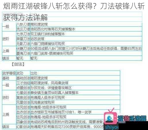 烟雨江湖破锋八斩怎么获得？刀法破锋八斩获得方法详解