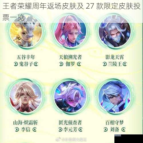 王者荣耀周年返场皮肤及 27 款限定皮肤投票一览