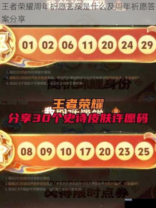 王者荣耀周年祈愿答案是什么及周年祈愿答案分享