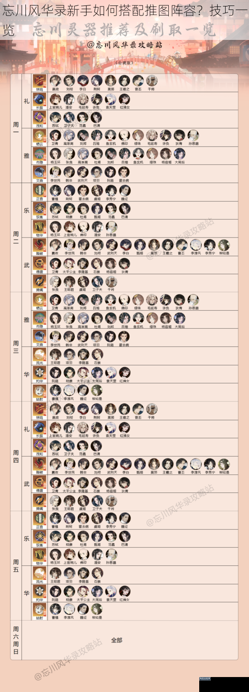 忘川风华录新手如何搭配推图阵容？技巧一览