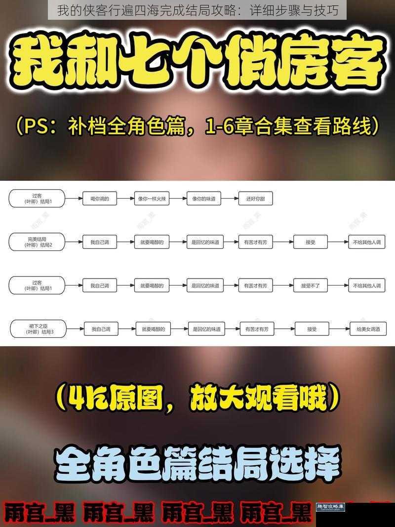 我的侠客行遍四海完成结局攻略：详细步骤与技巧