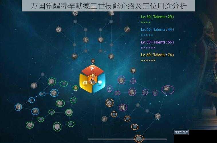 万国觉醒穆罕默德二世技能介绍及定位用途分析