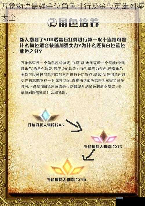 万象物语最强金位角色排行及金位英雄图鉴大全