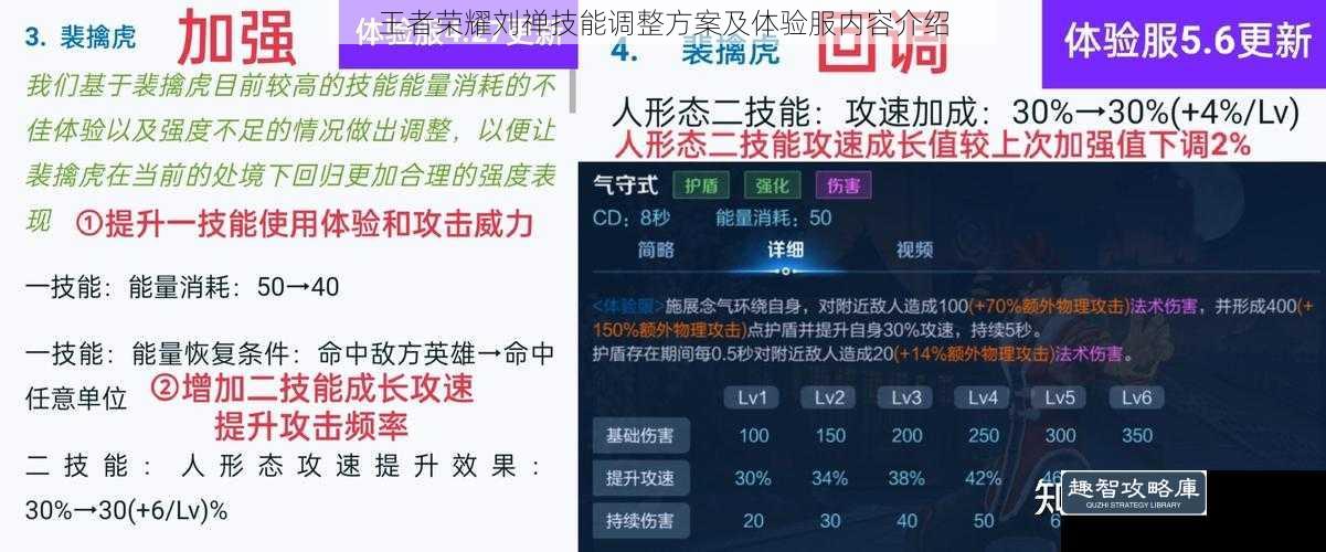 王者荣耀刘禅技能调整方案及体验服内容介绍