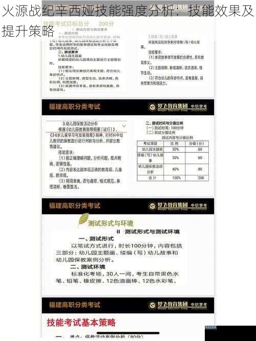 火源战纪辛西娅技能强度分析：技能效果及提升策略