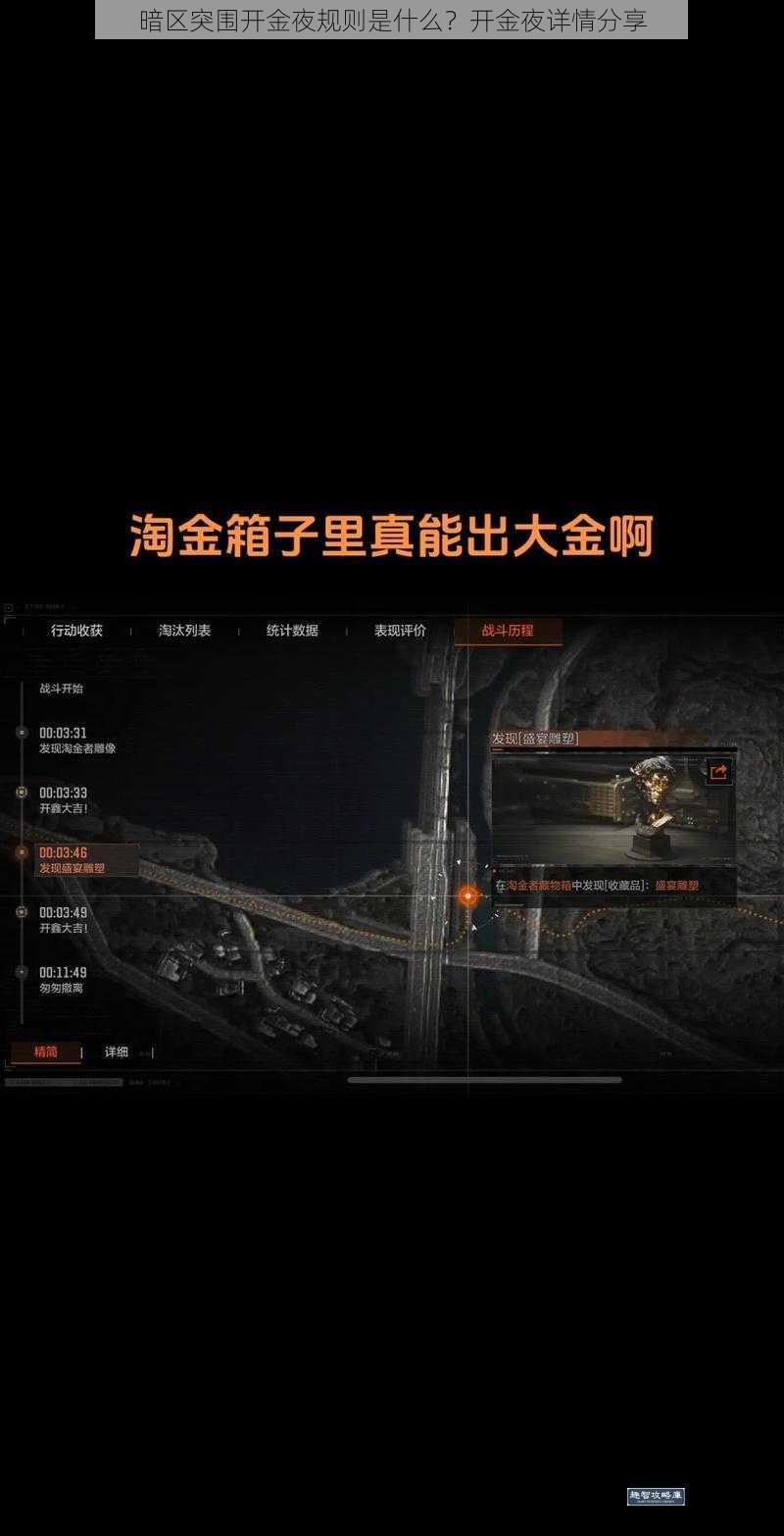 暗区突围开金夜规则是什么？开金夜详情分享