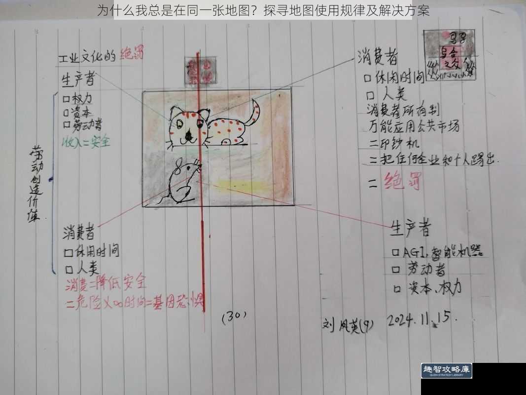 为什么我总是在同一张地图？探寻地图使用规律及解决方案