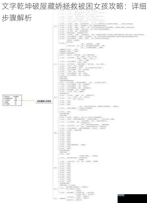 文字乾坤破屋藏娇拯救被困女孩攻略：详细步骤解析