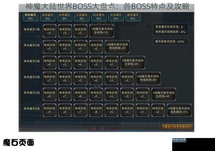 神魔大陆世界BOSS大盘点：各BOSS特点及攻略