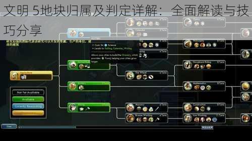 文明 5地块归属及判定详解：全面解读与技巧分享