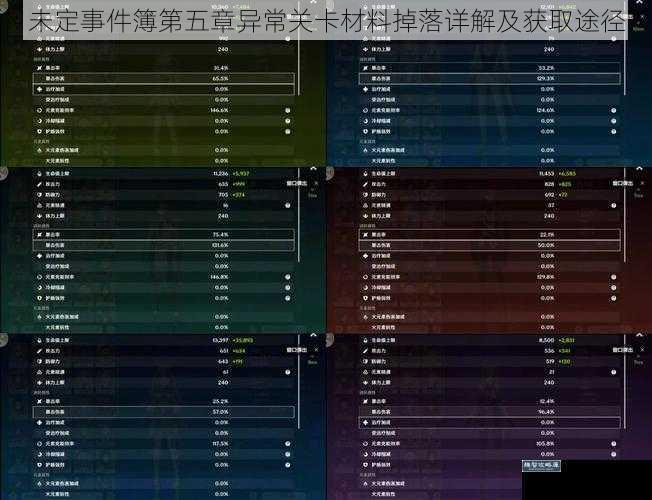 未定事件簿第五章异常关卡材料掉落详解及获取途径