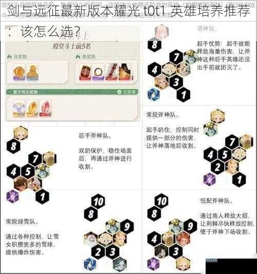 剑与远征最新版本耀光 t0t1 英雄培养推荐：该怎么选？