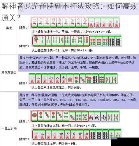 解神者龙游雀牌副本打法攻略：如何高效通关？