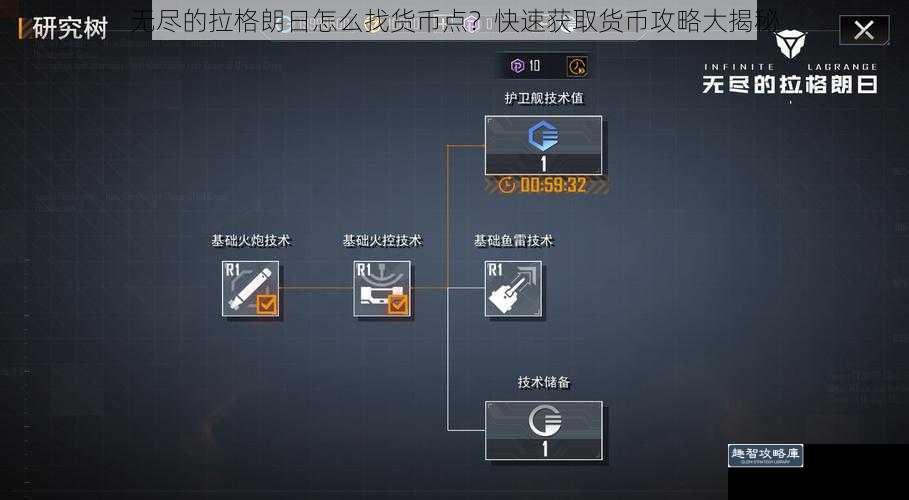 无尽的拉格朗日怎么找货币点？快速获取货币攻略大揭秘