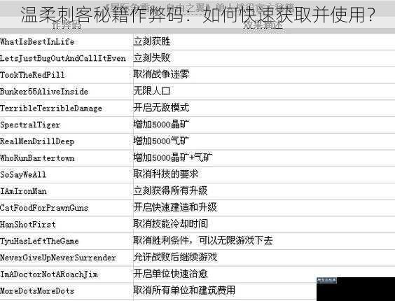 温柔刺客秘籍作弊码：如何快速获取并使用？