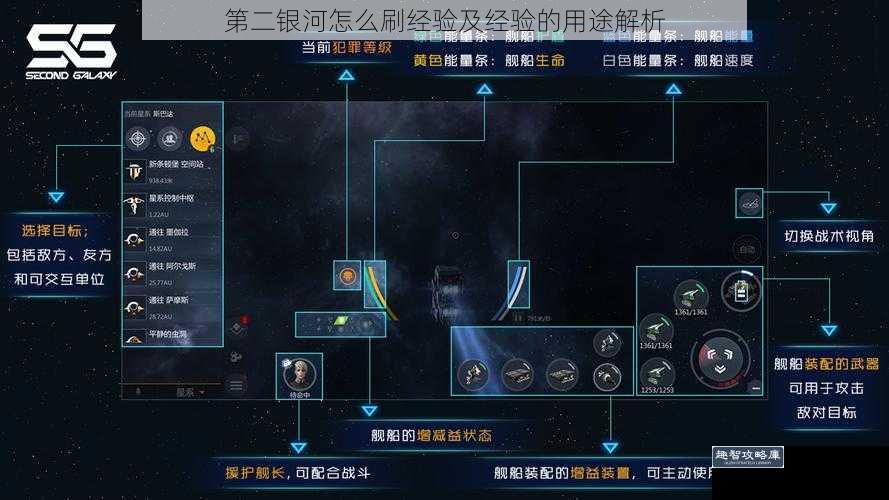 第二银河怎么刷经验及经验的用途解析