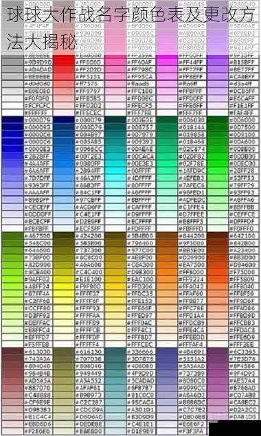 球球大作战名字颜色表及更改方法大揭秘