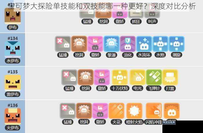 宝可梦大探险单技能和双技能哪一种更好？深度对比分析