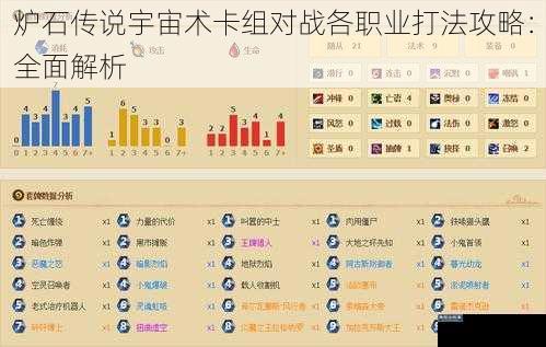 炉石传说宇宙术卡组对战各职业打法攻略：全面解析