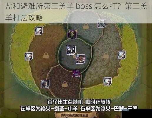 盐和避难所第三羔羊 boss 怎么打？第三羔羊打法攻略