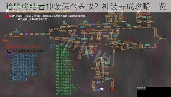 暗黑终结者神装怎么养成？神装养成攻略一览