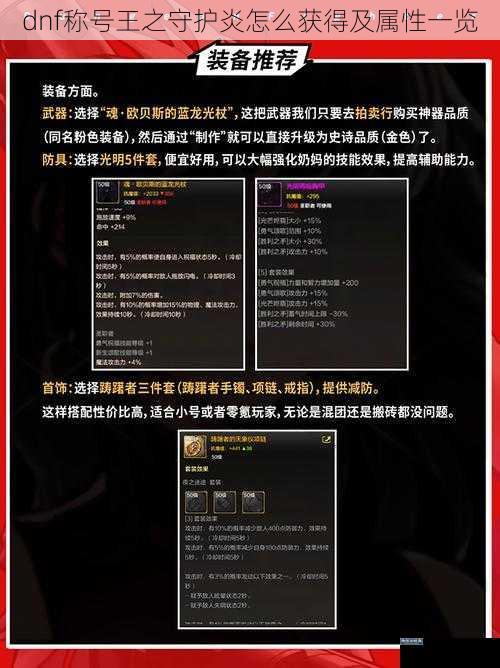 dnf称号王之守护炎怎么获得及属性一览