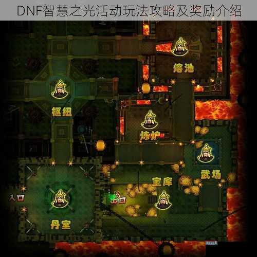 DNF智慧之光活动玩法攻略及奖励介绍