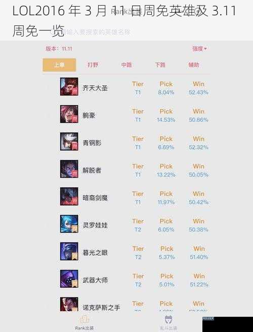 LOL2016 年 3 月 11 日周免英雄及 3.11 周免一览