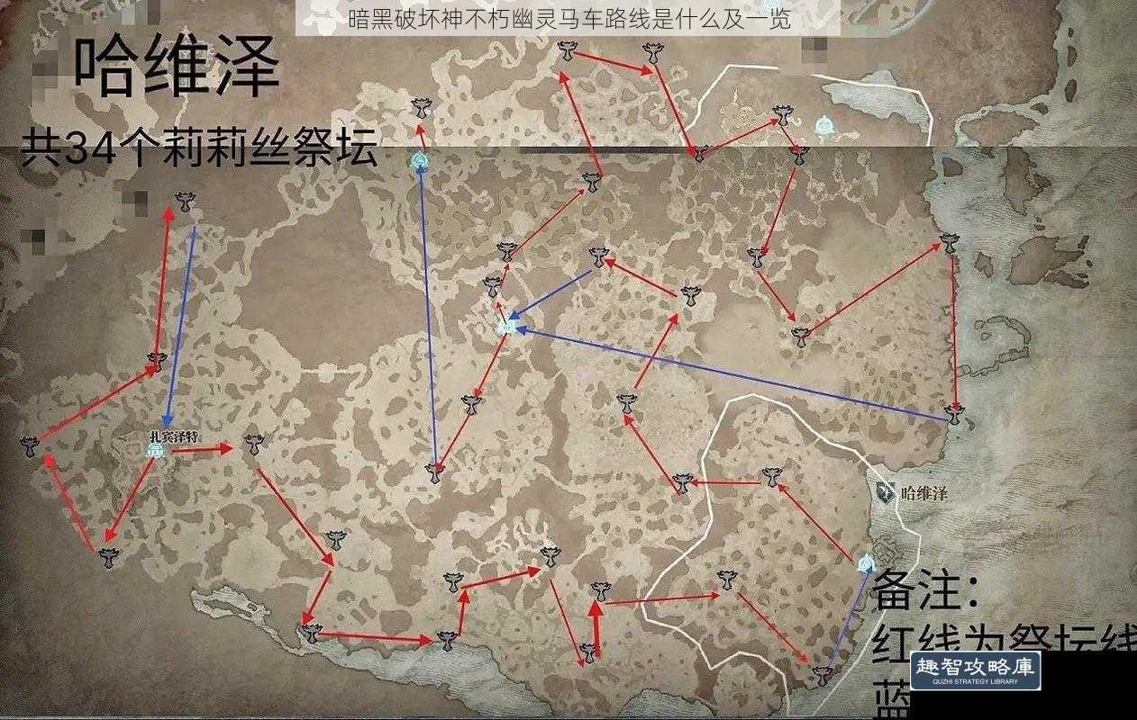 暗黑破坏神不朽幽灵马车路线是什么及一览