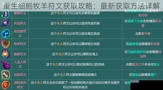 重生细胞牧羊符文获取攻略：最新获取方法详解