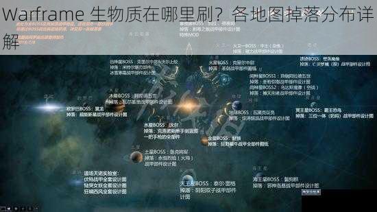 Warframe 生物质在哪里刷？各地图掉落分布详解