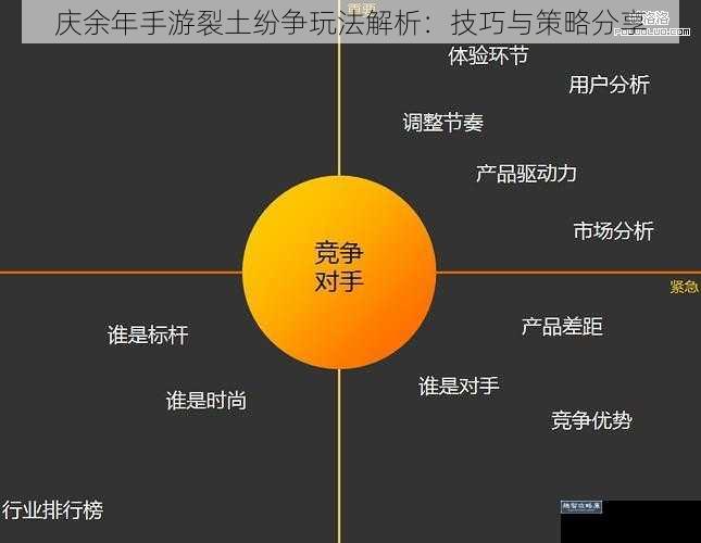 庆余年手游裂土纷争玩法解析：技巧与策略分享