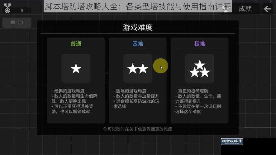脚本塔防塔攻略大全：各类型塔技能与使用指南详解
