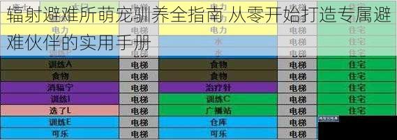 辐射避难所萌宠驯养全指南 从零开始打造专属避难伙伴的实用手册