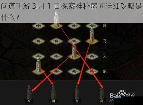 问道手游 3 月 1 日探案神秘房间详细攻略是什么？