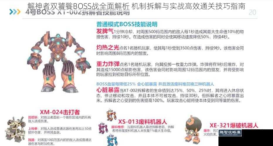 解神者双饕餮BOSS战全面解析 机制拆解与实战高效通关技巧指南