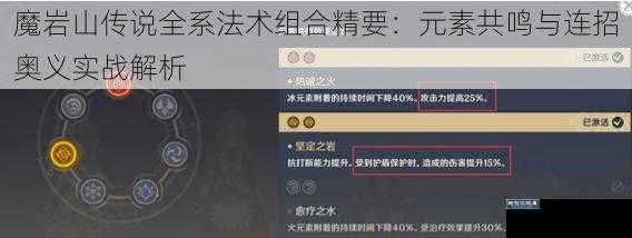 魔岩山传说全系法术组合精要：元素共鸣与连招奥义实战解析