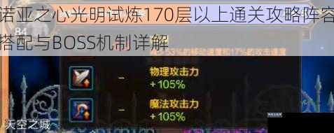 诺亚之心光明试炼170层以上通关攻略阵容搭配与BOSS机制详解