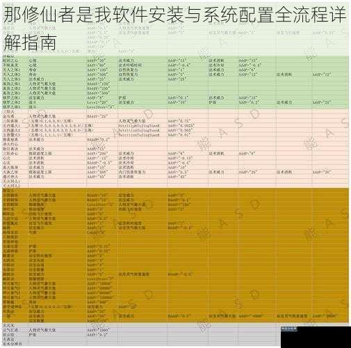 那修仙者是我软件安装与系统配置全流程详解指南